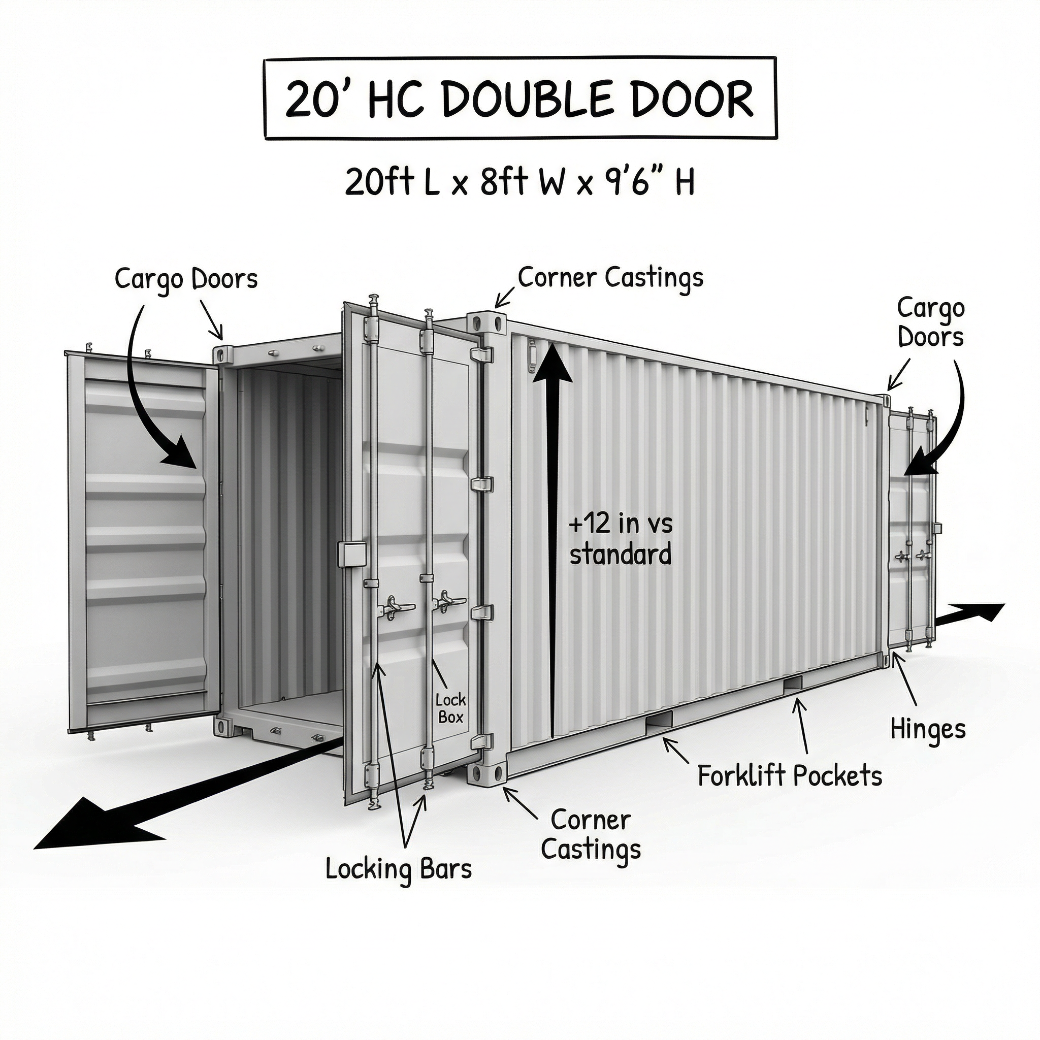 20' High Cube Double Door